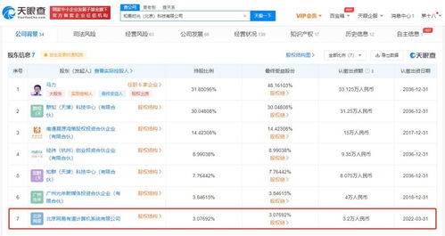 網(wǎng)絡文化經(jīng)營 新業(yè)態(tài)下的機遇、挑戰(zhàn)與規(guī)范發(fā)展