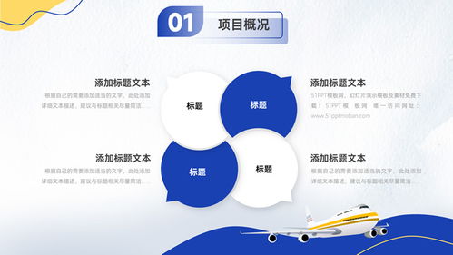 飛機插畫流體幾何風商業(yè)項目計劃書PPT模板 項目策劃與公關服務
