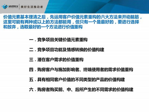 房地產(chǎn)項目發(fā)展戰(zhàn)略定位與策劃公關服務深度解析