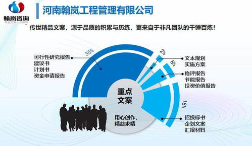 冊亨項(xiàng)目計(jì)劃書匠制公司優(yōu)選指南 如何獲取高性價比的項(xiàng)目策劃與公關(guān)服務(wù)