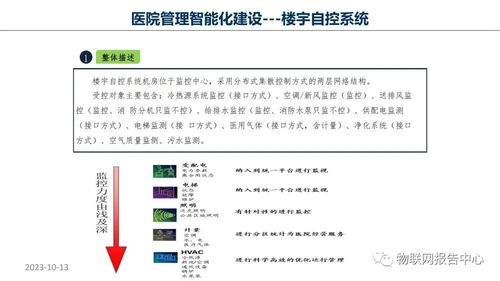 智慧醫(yī)院項(xiàng)目物聯(lián)網(wǎng)設(shè)計(jì)方案 項(xiàng)目策劃與公關(guān)服務(wù)深度解析